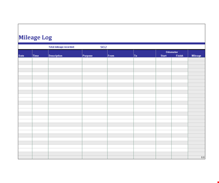 total mileage log - record and track your mileage template