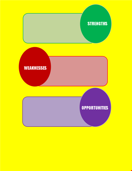 free swot analysis template | customize in minutes template
