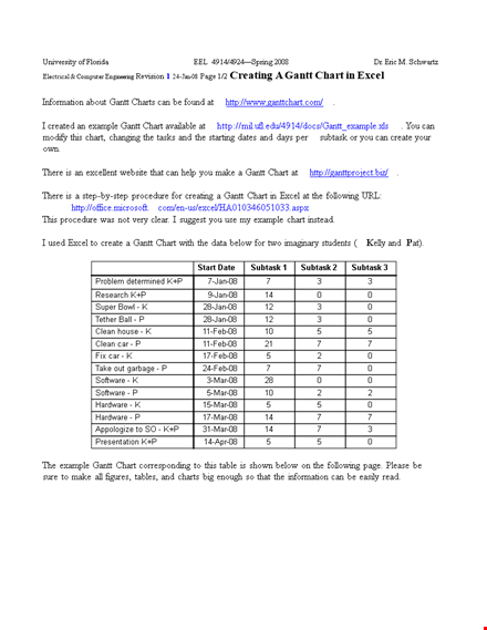 excel gantt chart template