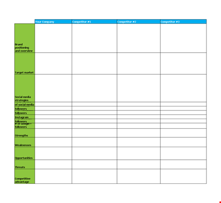 how to conduct a competitive analysis | media, social, competitors template