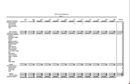 cash flow statement template template