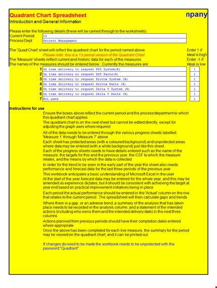 pareto chart for delivery: organize your data template