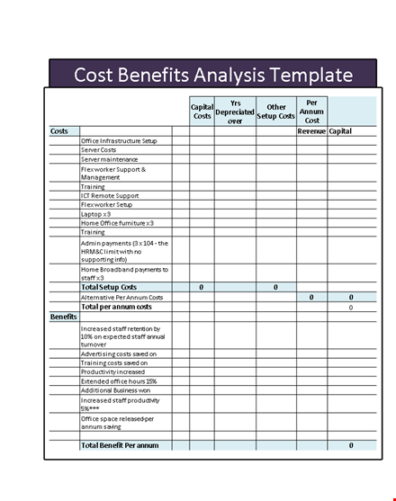 maximize profitability: cost benefit analysis template for office staff and setup template