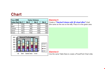 stacked vertical bar chart excel template