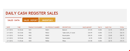 excel daily sales tracking template template