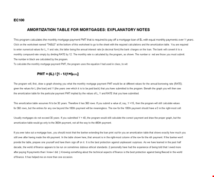 mortgage amortization table template