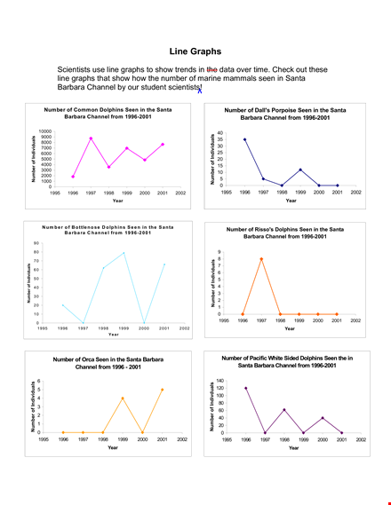 line graph chart template | create stunning graphs | barbara, santa, channel template