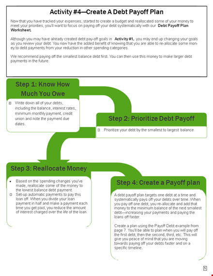 free debt snowball spreadsheet to manage payments and balances template