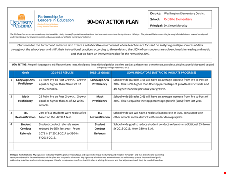 first days action plan template for school: streamline your action steps template