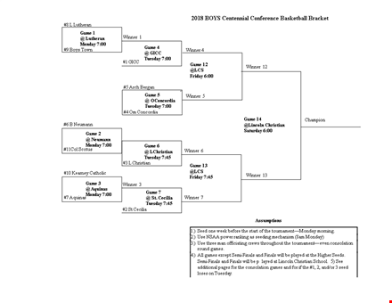 tournament bracket template - create custom brackets | tuesday seeds & loser management template