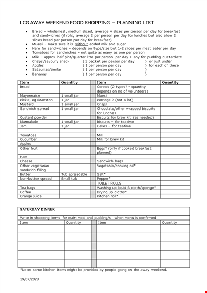 printable food shopping list template