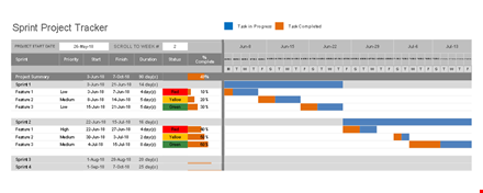 multiple project tracking template template