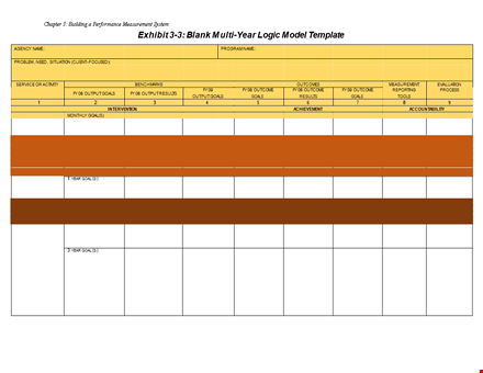 logic model template: create effective goals, outcomes, and outputs template