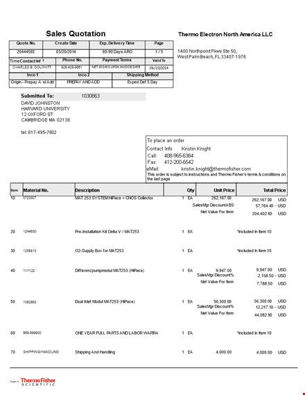 formal sales template