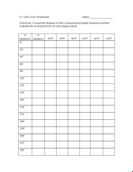 unit circle chart template