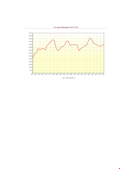 sales graph chart template template