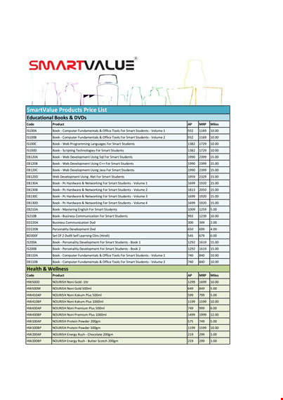 product price list template - nourish and nurture your business with a professional template template