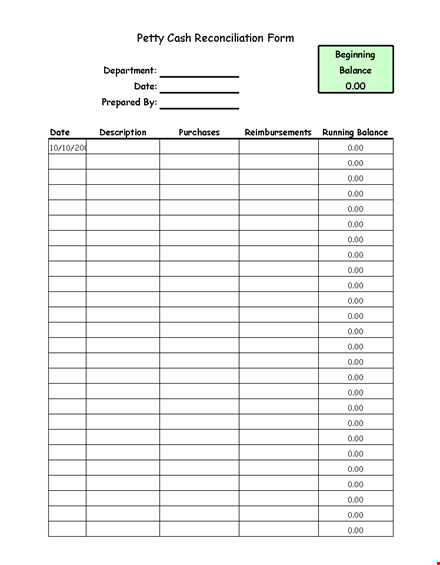 petty cash log template for easy balance reconciliation template