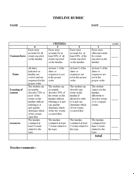 timeline template word | easily organize events, facts & history template