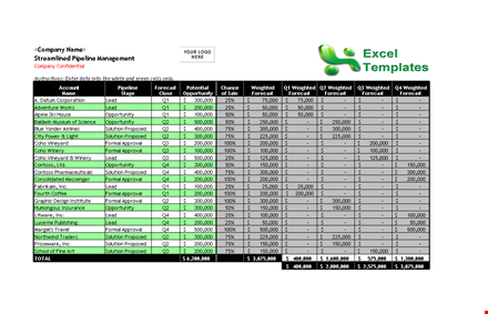 excel sales opportunity tracking template template
