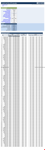 debt snowball spreadsheet | track payments, interest, balance & purchases template