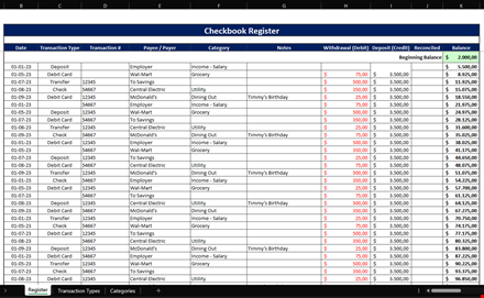 track your finances with our checkbook register template - debit, deposit, income template