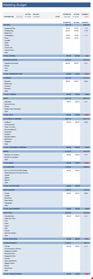 wedding budget spreadsheet - track total, actual, and other expenses for your wedding reception template