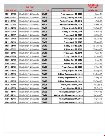 hourly payroll calendar template