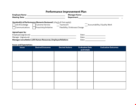 performance improvement plan template - improve employee performance with manager's guidance template