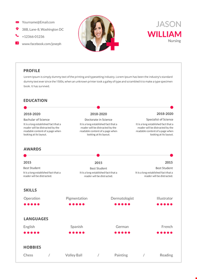 experienced nursing resume - stand out as an established reader template