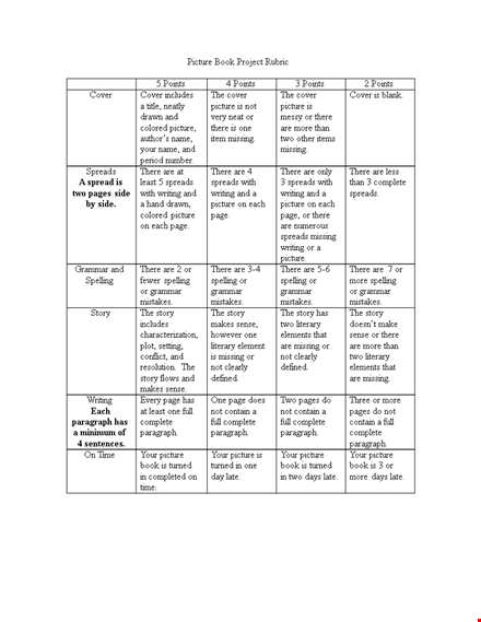 grading rubric template - create effective writing rubrics with story and picture spreads template