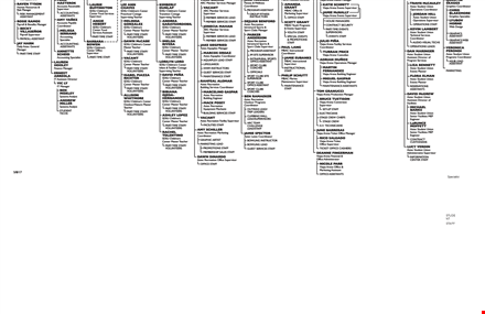 staffing organizational time template