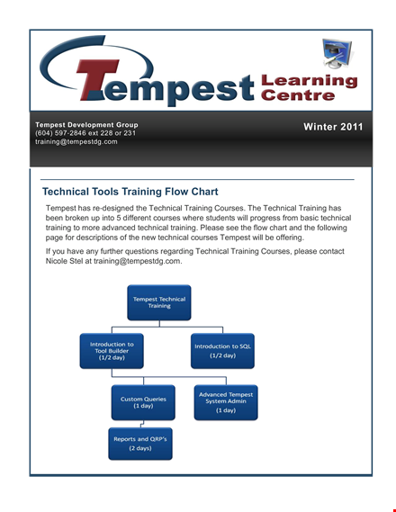 technical training flow chart template template
