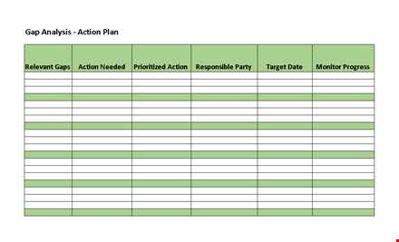 actionable gap analysis template - identify relevant gaps template