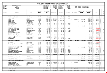 project expense report in excel template