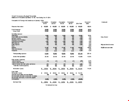 small company budget template template