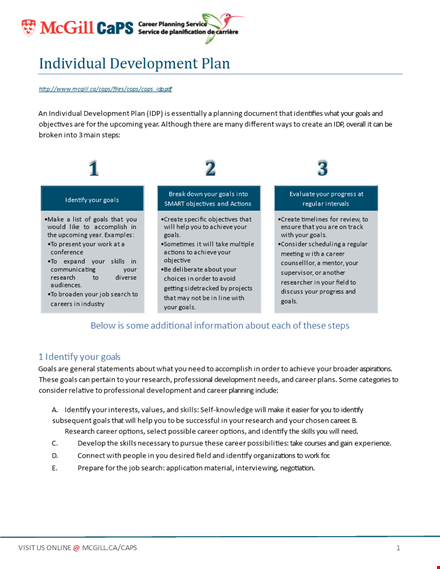 create a winning individual career development plan to achieve your goals template