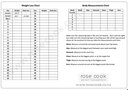 weight loss measurement charts template