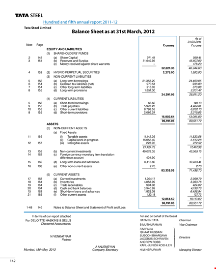 vertical balance sheet template template