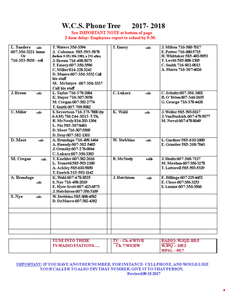 phone tree template for efficient calls template