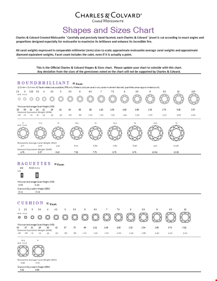 find your perfect diamond size with our chart | carat weight & average | moissanite included template