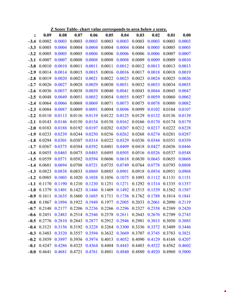 free table chart template template