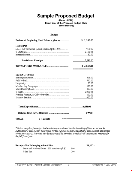 sample budget proposal download pmxxvgw template