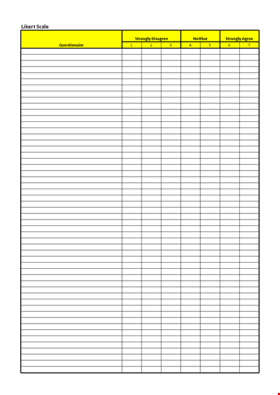 understanding the likert scale: strongly disagree to neither on a likert scale template