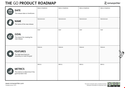 product roadmap template - streamline your planning process with essential features template