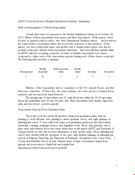 political science student satisfaction survey template