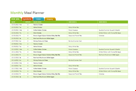 create a delicious meal plan with white and sticky grilled chicken - template template