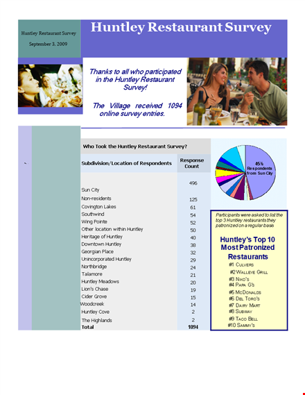 printable restaurant survey template template
