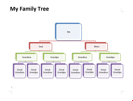 uncover your family's history with our customizable tree template template