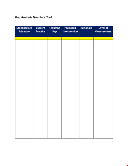 standardized gap analysis template - measure your progress template